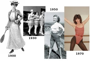 Evolution of Women's Activewear